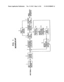 CODING DEVICE AND METHOD, DECODING DEVICE AND METHOD, RECORDING MEDIUM,     AND PROGRAM diagram and image