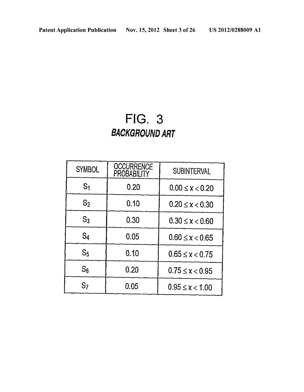 CODING DEVICE AND METHOD, DECODING DEVICE AND METHOD, RECORDING MEDIUM,     AND PROGRAM - diagram, schematic, and image 04