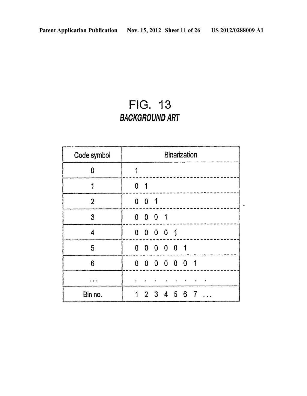 CODING DEVICE AND METHOD, DECODING DEVICE AND METHOD, RECORDING MEDIUM,     AND PROGRAM - diagram, schematic, and image 12