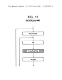 CODING DEVICE AND METHOD, DECODING DEVICE AND METHOD, RECORDING MEDIUM,     AND PROGRAM diagram and image