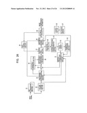 CODING DEVICE AND METHOD, DECODING DEVICE AND METHOD, RECORDING MEDIUM,     AND PROGRAM diagram and image