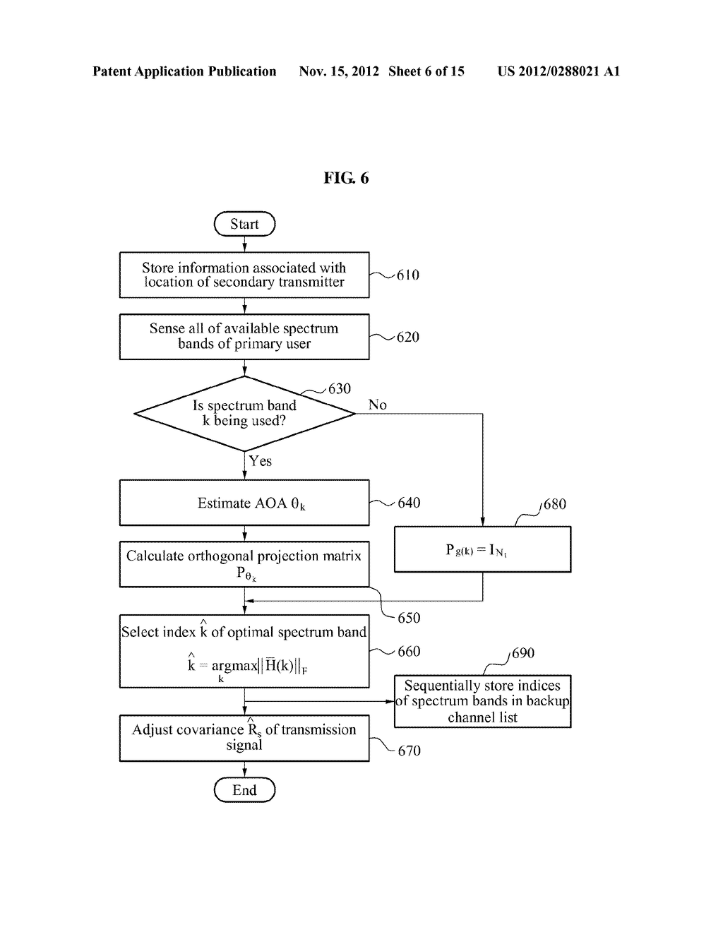 SECONDARY TRANSMITTER INCLUDED IN COGNITIVE RADIO COMMUNICATION SYSTEM AND     COMMUNICATION METHOD OF THE SECONDARY TRANSMITTER - diagram, schematic, and image 07