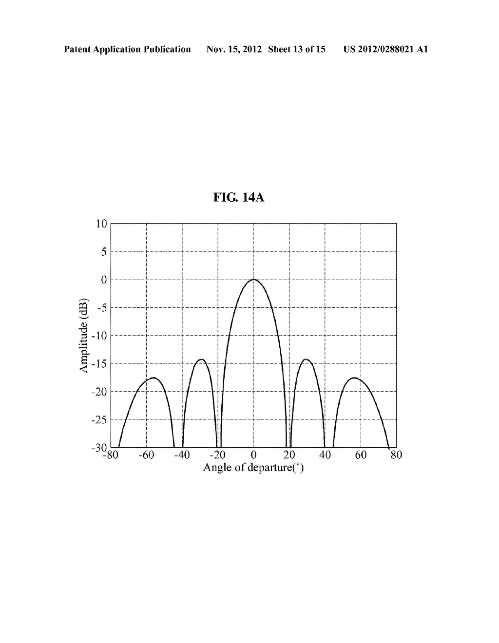 SECONDARY TRANSMITTER INCLUDED IN COGNITIVE RADIO COMMUNICATION SYSTEM AND     COMMUNICATION METHOD OF THE SECONDARY TRANSMITTER - diagram, schematic, and image 14