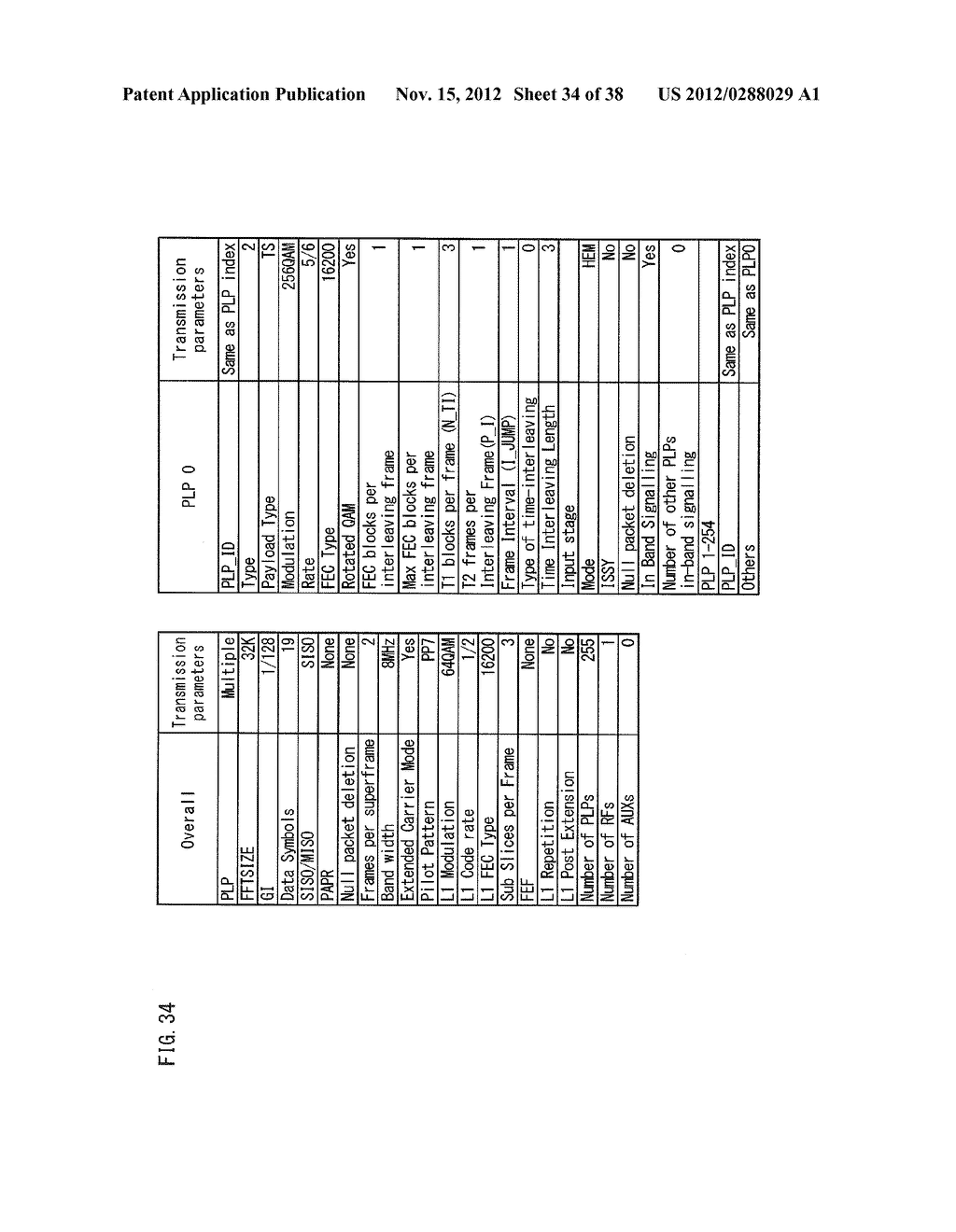 TRANSMITTER, TRANSMISSION METHOD, RECEIVER, RECEPTION METHOD, PROGRAM, AND     INTEGRATED CIRCUIT - diagram, schematic, and image 35