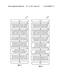 COARSE BIN FREQUENCY SYNCHRONIZATION IN A COMMUNICATION SYSTEM diagram and image