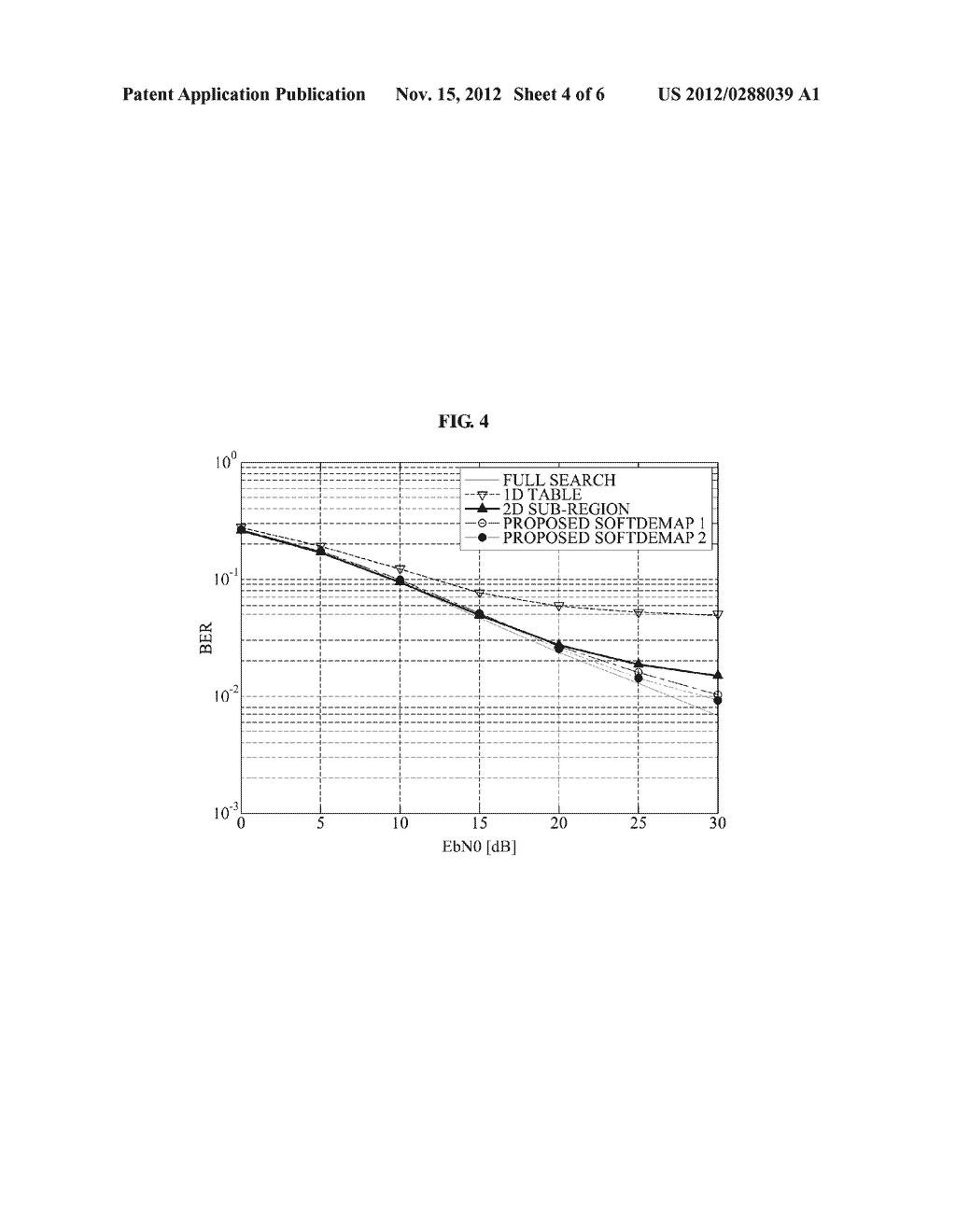 APPARATUS AND METHOD FOR SOFT DEMAPPING - diagram, schematic, and image 05