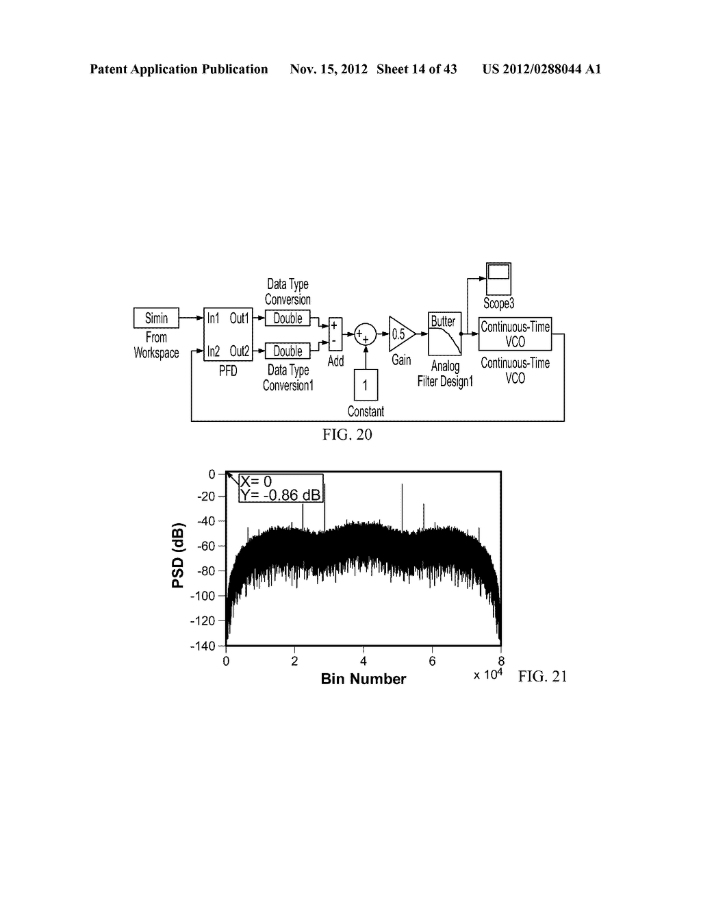 PHASE / FREQUENCY SYNTHESIS USING PERIODIC SIGMA-DELTA MODULATED     BIT-STREAM TECHNIQUES - diagram, schematic, and image 15