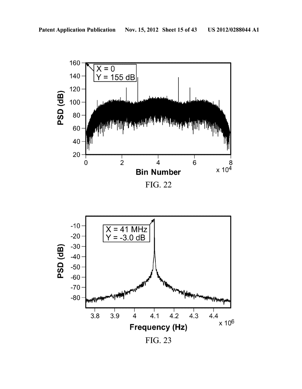 PHASE / FREQUENCY SYNTHESIS USING PERIODIC SIGMA-DELTA MODULATED     BIT-STREAM TECHNIQUES - diagram, schematic, and image 16