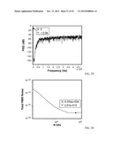 PHASE / FREQUENCY SYNTHESIS USING PERIODIC SIGMA-DELTA MODULATED     BIT-STREAM TECHNIQUES diagram and image