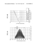 X-RAY HOLOGRAPHY LIGHT SOURCE ELEMENT AND X-RAY HOLOGRAPHY SYSTEM diagram and image