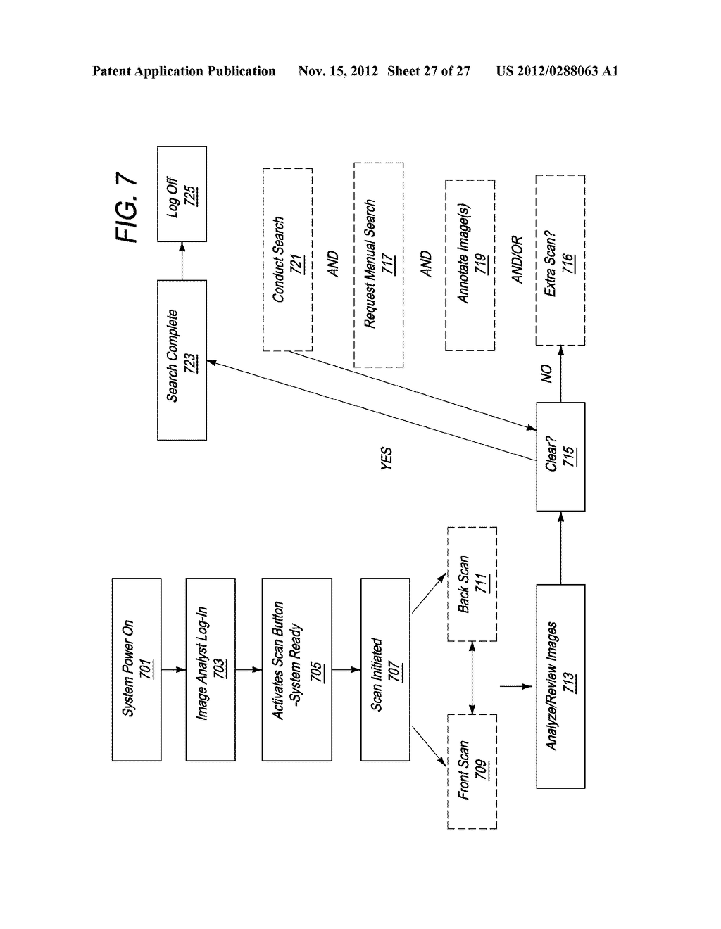 SYSTEMS AND METHODS FOR IMPROVING DIRECTED PEOPLE SCREENING - diagram, schematic, and image 28