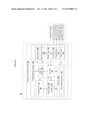 SYSTEM AND METHOD FOR PROVIDING A VISUAL INDICATOR ON A COMMUNICATION     DEVICE diagram and image