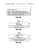 COMMUNICATION DEVICE FOR ESTABLISHING AUTOMATED CALL BACK USING QUEUES diagram and image