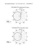 WIRELESS CONFERENCE CALL TELEPHONE diagram and image