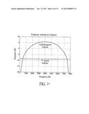 WIRELESS CONFERENCE CALL TELEPHONE diagram and image