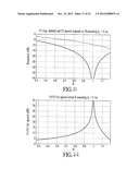 WIRELESS CONFERENCE CALL TELEPHONE diagram and image