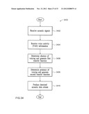 WIRELESS CONFERENCE CALL TELEPHONE diagram and image