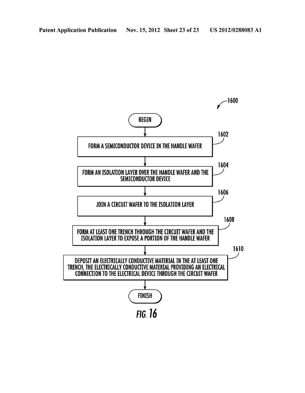 SYSTEMS AND METHODS FOR FORMING ISOLATED DEVICES IN A HANDLE WAFER - diagram, schematic, and image 24