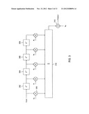 Secure Modulation and Demodulation diagram and image