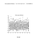 Secure Modulation and Demodulation diagram and image