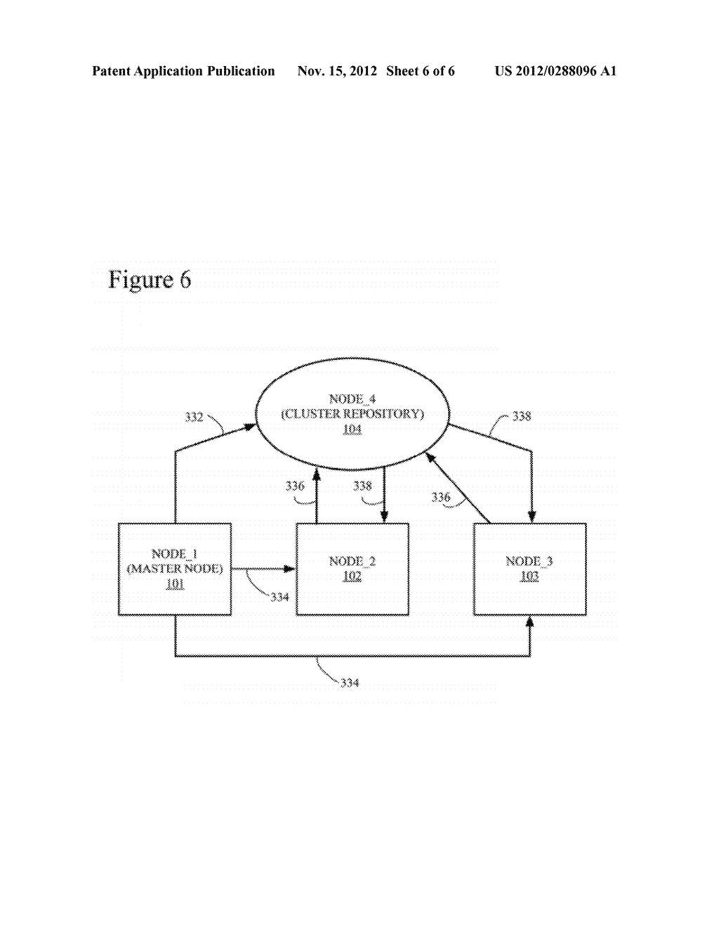 SECURITY KEY DISTRIBUTION IN A CLUSTER - diagram, schematic, and image 07