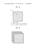 METHOD, MEDIUM, AND SYSTEM ENCODING/DECODING MULTI-CHANNEL SIGNAL diagram and image