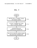 METHOD, MEDIUM, AND SYSTEM ENCODING/DECODING MULTI-CHANNEL SIGNAL diagram and image