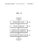 METHOD, MEDIUM, AND SYSTEM ENCODING/DECODING MULTI-CHANNEL SIGNAL diagram and image