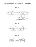 METHOD AND APPARATUS FOR PROCESSING MULTI-CHANNEL DE-CORRELATION FOR     CANCELLING MULTI-CHANNEL ACOUSTIC ECHO diagram and image