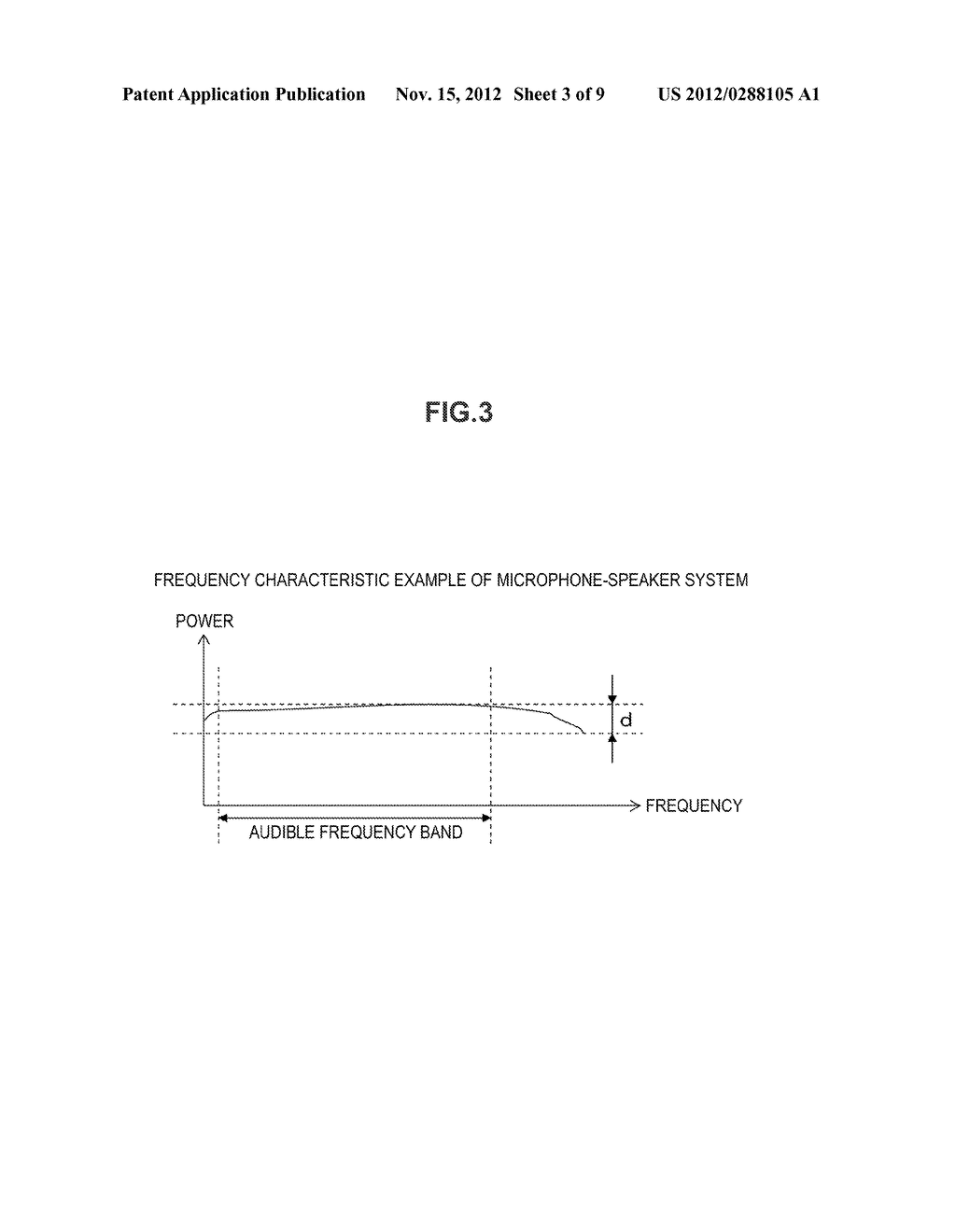 ACOUSTIC DEVICE AND METHOD OF DETECTING ABNORMAL SOUND - diagram, schematic, and image 04