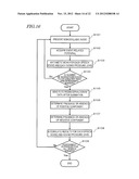 ASSESSMENT SYSTEM OF SPEECH SOUND LISTENING, AND METHOD AND PROGRAM     THEREOF diagram and image