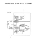 ASSESSMENT SYSTEM OF SPEECH SOUND LISTENING, AND METHOD AND PROGRAM     THEREOF diagram and image