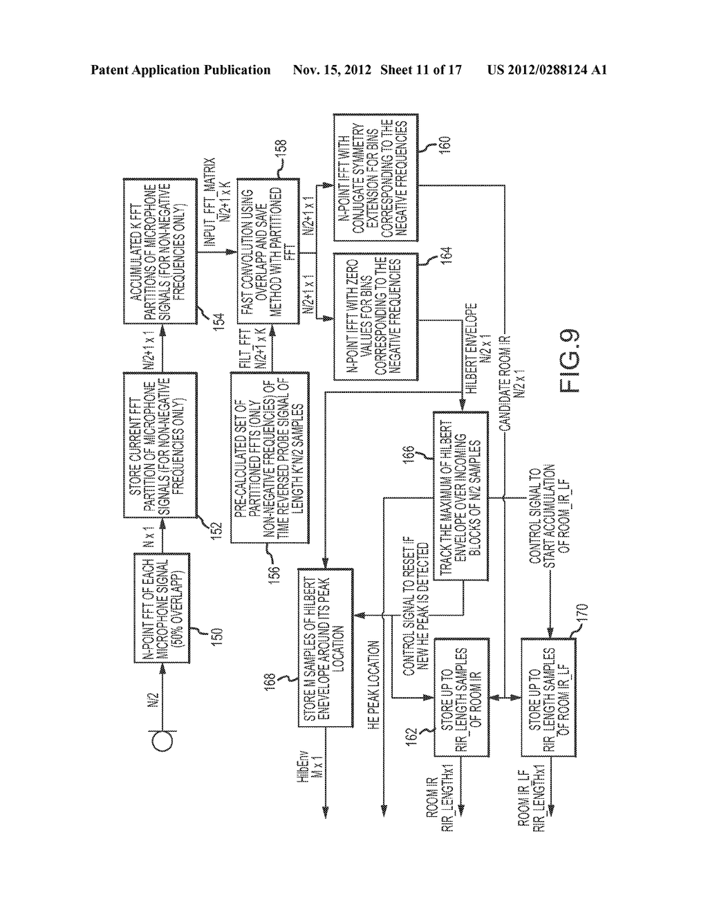 ROOM CHARACTERIZATION AND CORRECTION FOR MULTI-CHANNEL AUDIO - diagram, schematic, and image 12