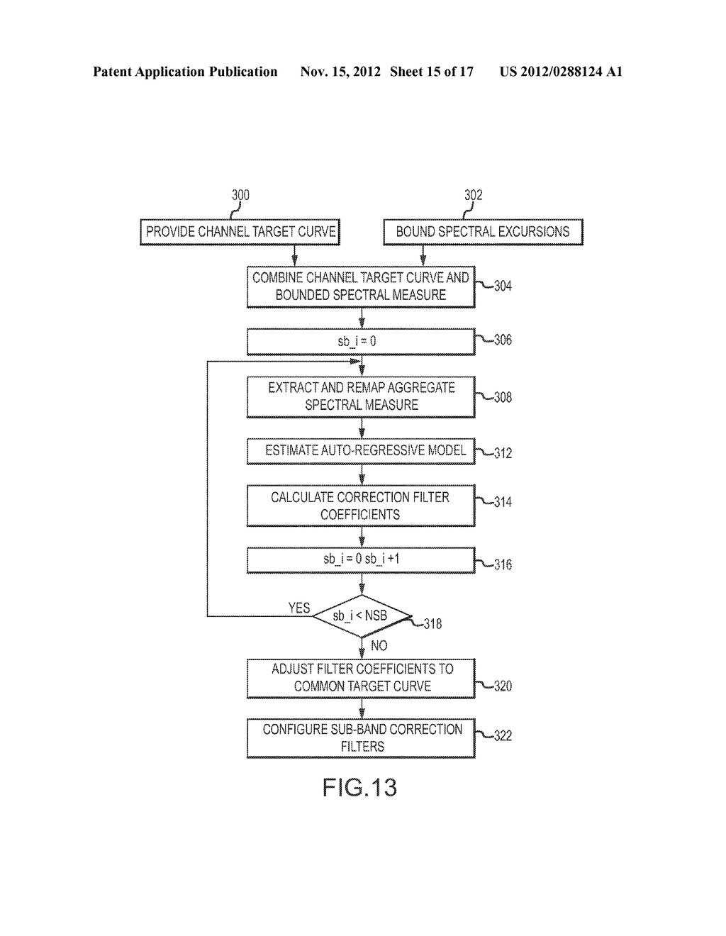 ROOM CHARACTERIZATION AND CORRECTION FOR MULTI-CHANNEL AUDIO - diagram, schematic, and image 16