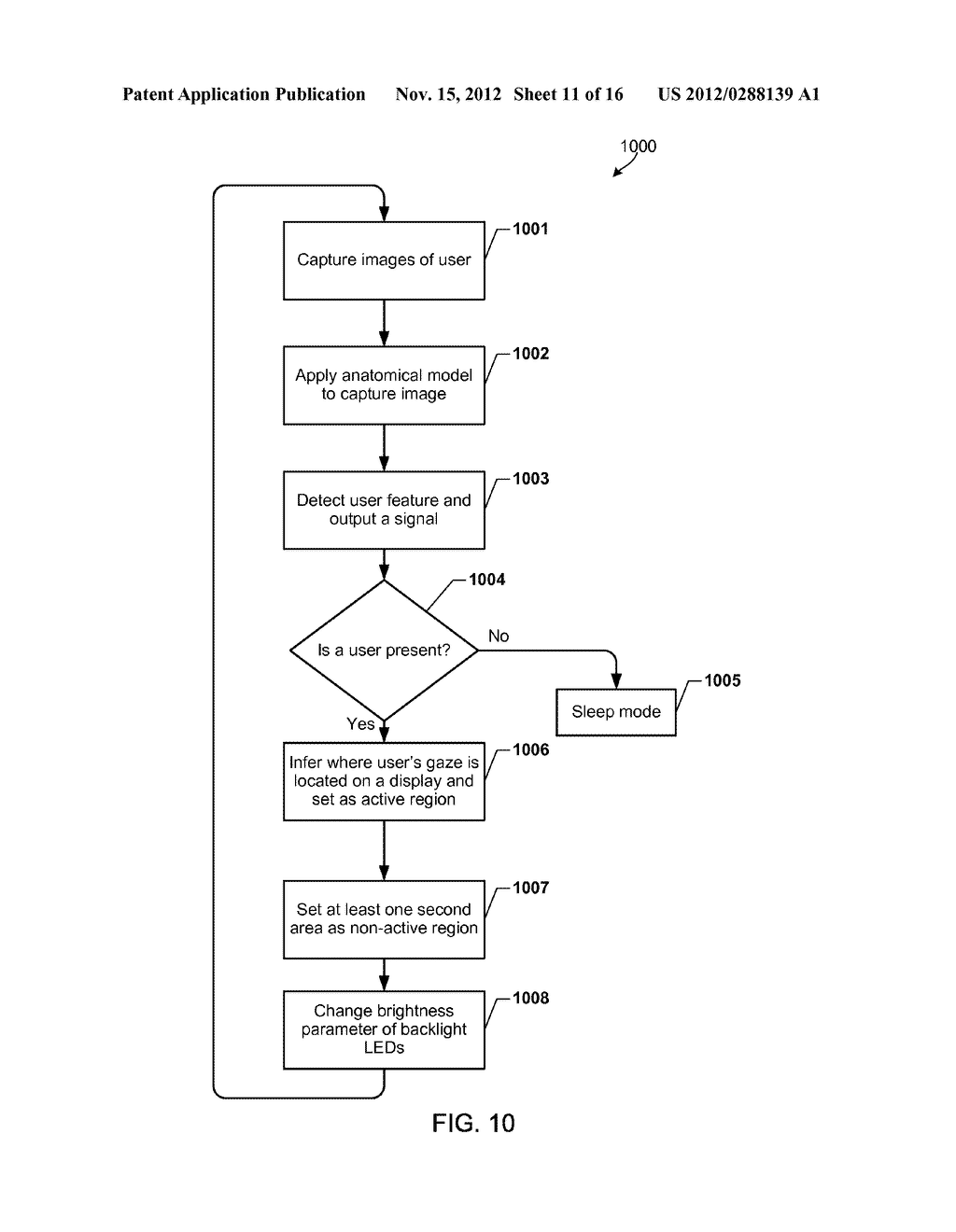 SMART BACKLIGHTS TO MINIMIZE DISPLAY POWER CONSUMPTION BASED ON DESKTOP     CONFIGURATIONS AND USER EYE GAZE - diagram, schematic, and image 12