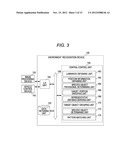 ENVIRONMENT RECOGNITION DEVICE AND ENVIRONMENT RECOGNITION METHOD diagram and image