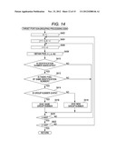 ENVIRONMENT RECOGNITION DEVICE AND ENVIRONMENT RECOGNITION METHOD diagram and image