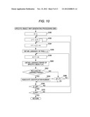 ENVIRONMENT RECOGNITION DEVICE AND ENVIRONMENT RECOGNITION METHOD diagram and image