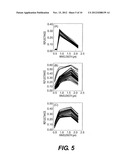 Remote Sensing Analysis of Forest Disturbances diagram and image