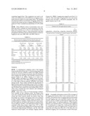 Remote Sensing Analysis of Forest Disturbances diagram and image