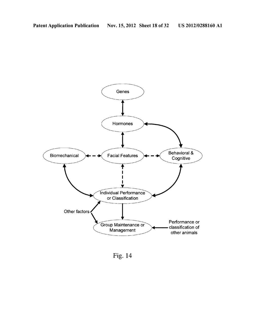 IMAGE ANALYSIS FOR DETERMINING CHARACTERISTICS OF ANIMALS - diagram, schematic, and image 19