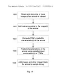 IMAGE ANALYSIS FOR DETERMINING CHARACTERISTICS OF ANIMALS diagram and image