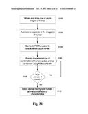 IMAGE ANALYSIS FOR DETERMINING CHARACTERISTICS OF ANIMALS diagram and image