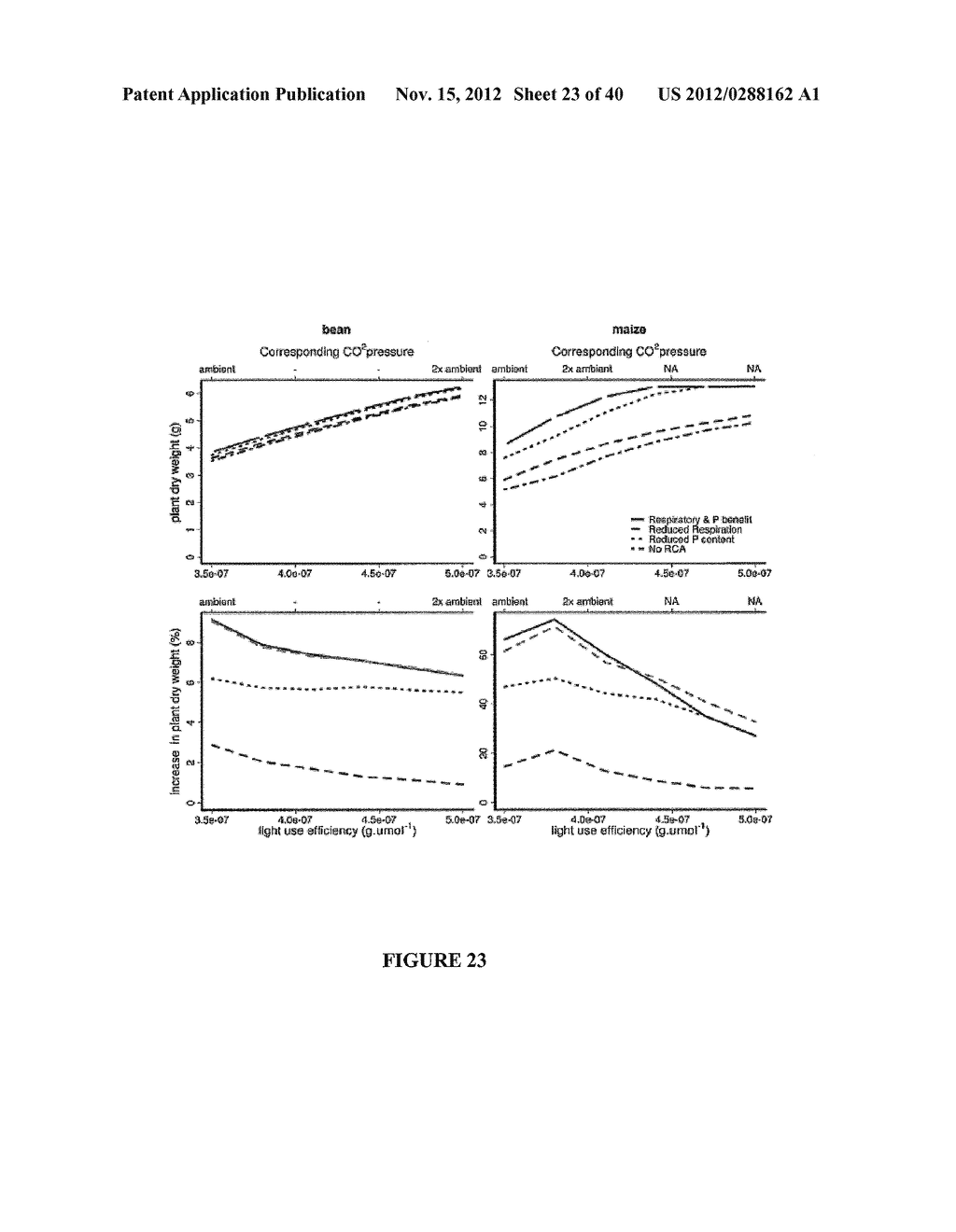 METHOD OF INCREASING SOIL RESOURCE CAPTURE IN A PLANT - diagram, schematic, and image 24