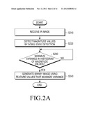 MOBILE COMMUNICATION DEVICE AND METHOD FOR IDENTIFYING A COUNTERFEIT BILL diagram and image