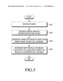 MOBILE COMMUNICATION DEVICE AND METHOD FOR IDENTIFYING A COUNTERFEIT BILL diagram and image