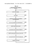 ADDITION RATIO LEARNING APPARATUS AND METHOD, IMAGE PROCESSING APPARATUS     AND METHOD, PROGRAM, AND RECORDING MEDIUM diagram and image