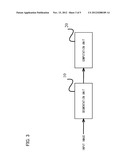 IMAGE PROCESSING METHOD AND IMAGE PROCESSING DEVICE diagram and image