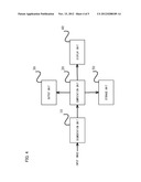 IMAGE PROCESSING METHOD AND IMAGE PROCESSING DEVICE diagram and image