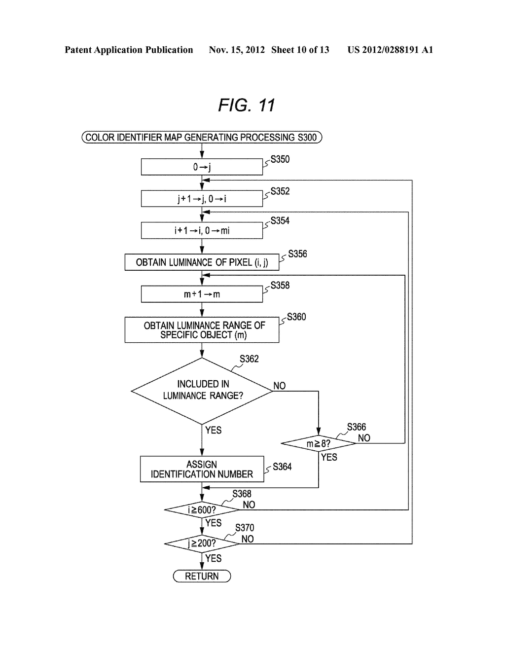 ENVIRONMENT RECOGNITION DEVICE AND ENVIRONMENT RECOGNITION METHOD - diagram, schematic, and image 11